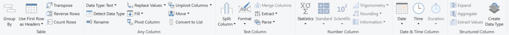 power query transform data toolbar